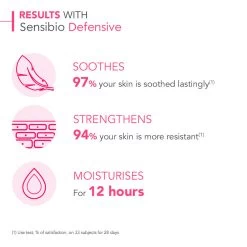 Bioderma Sensibio Defensive Rich Ultra-Nourishing Soothing Face Moisturiser 40ml -Famous Skin Care Store Bioderma Sensibio Defensive rich 2