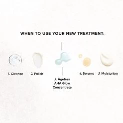 Retreatment Botanics Ageless AHA Glow Concentrate 100ml -Famous Skin Care Store Retreatment Botanics Glow Concentrate 3 1